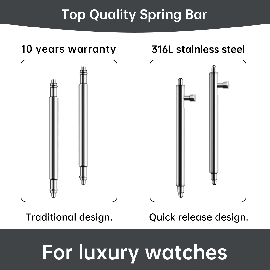 Maikes 316L Paslanmaz Çelik Hı - Leather Strap Quick Release incelemesi ve fiyatı